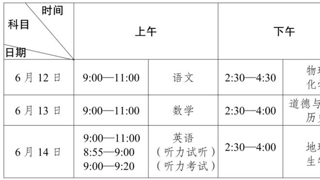 生涯新高！TJD10中8高效拿到20分5板4助 正负值+20